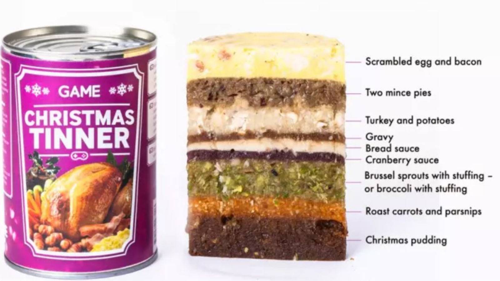 Would You Serve Your Family A Holiday Dinner In A Can?