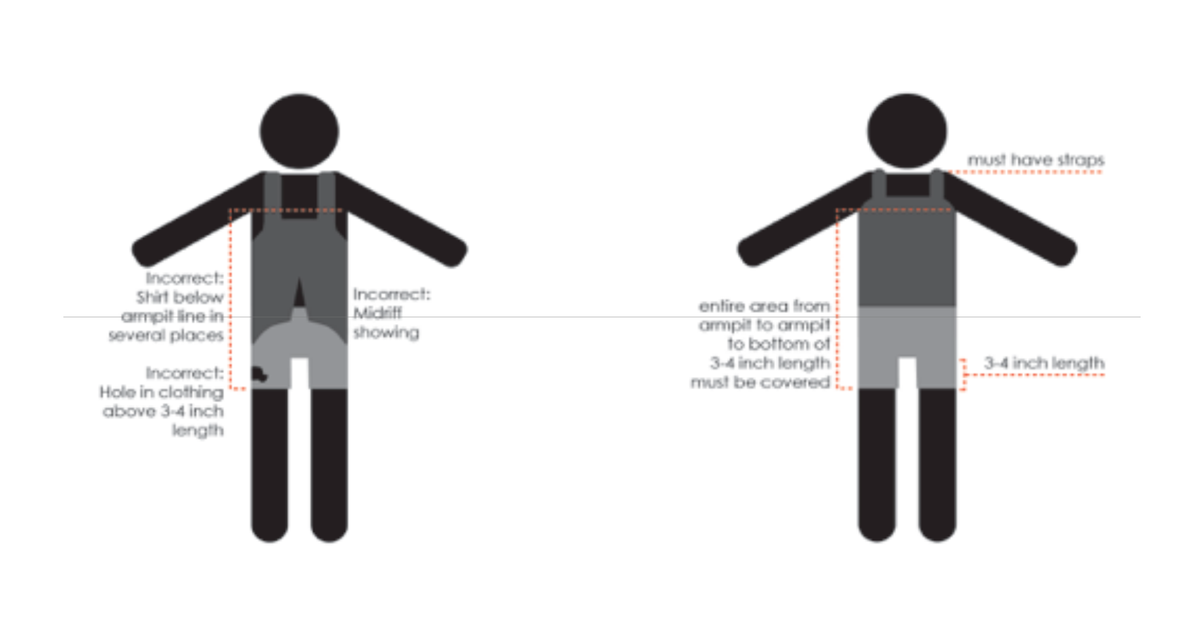 Gender-Neutral Dress Codes At School Finally Starting To Happen