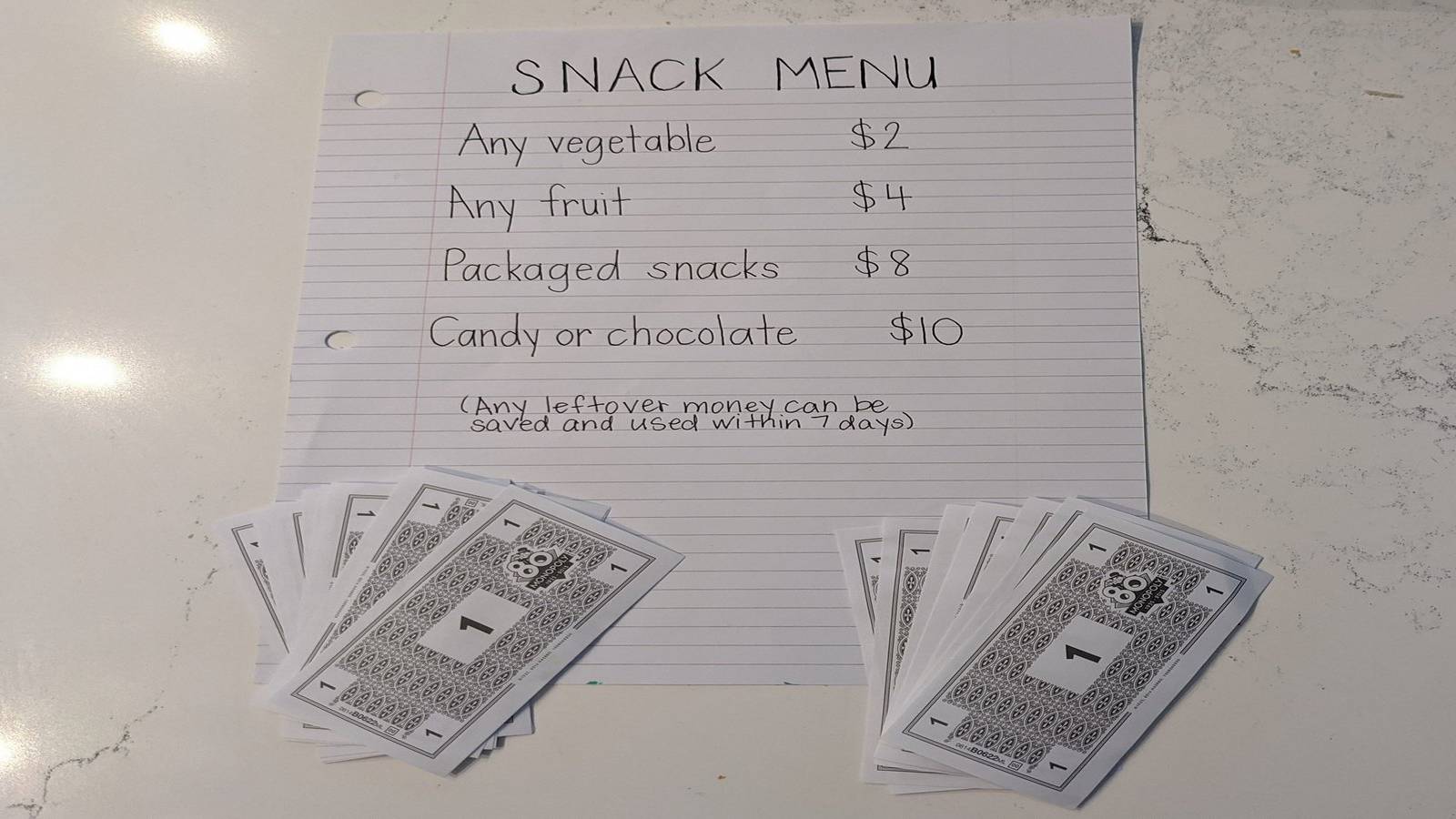 At Risk Snack Menu Mom's Snack Menu Helps Limit Mindless Snacking